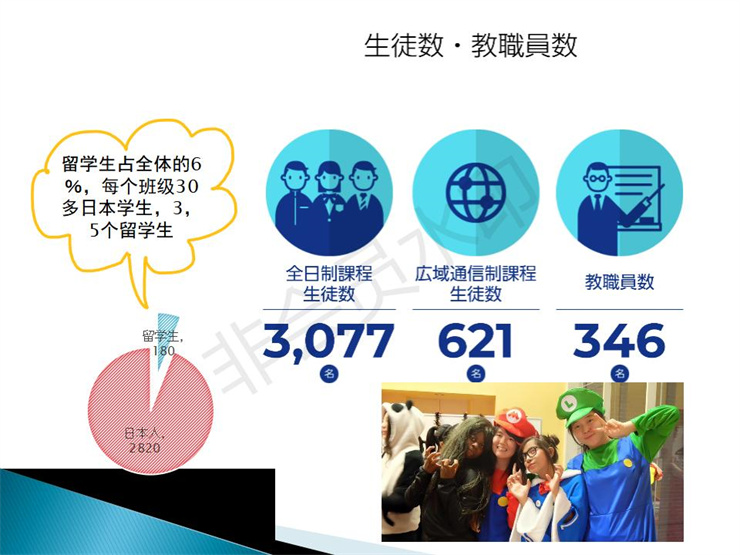 2021年日本仙臺育英高中留學(xué)招生宣傳圖文資料- 楊志寬_07.jpg