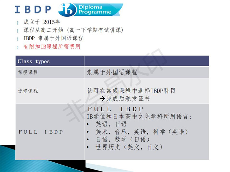 2021年日本仙臺育英高中留學(xué)招生宣傳圖文資料- 楊志寬_09.jpg