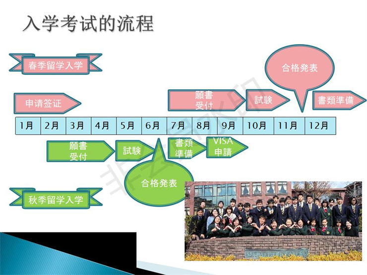 2021年日本仙臺育英高中留學(xué)招生宣傳圖文資料- 楊志寬_12.jpg