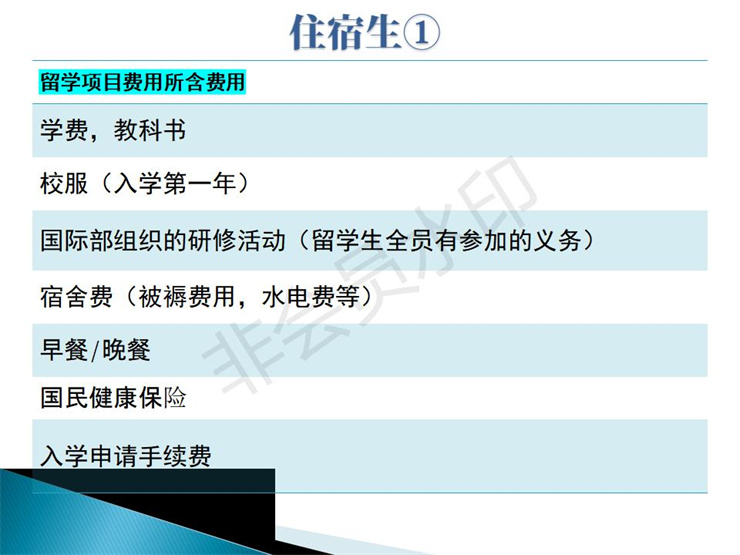 2021年日本仙臺育英高中留學(xué)招生宣傳圖文資料- 楊志寬_24.jpg