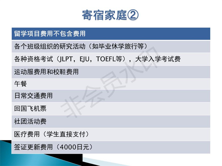 2021年日本仙臺育英高中留學(xué)招生宣傳圖文資料- 楊志寬_27.jpg