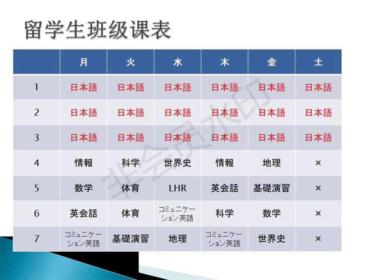 2021年日本仙臺育英高中留學(xué)招生宣傳圖文資料- 楊志寬_29.jpg