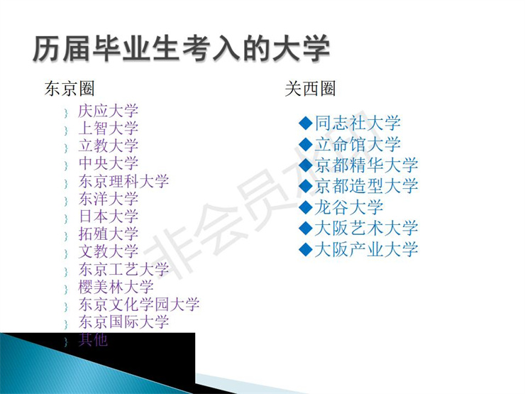 2021年日本仙臺育英高中留學(xué)招生宣傳圖文資料- 楊志寬_36.jpg